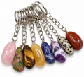 Gemstone keychain